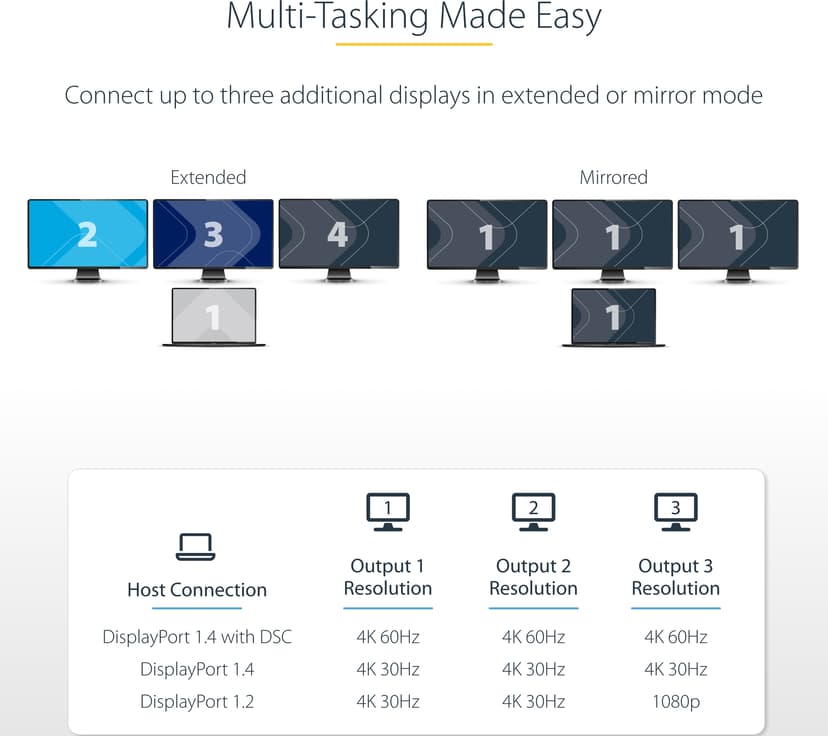 Product image slide 10