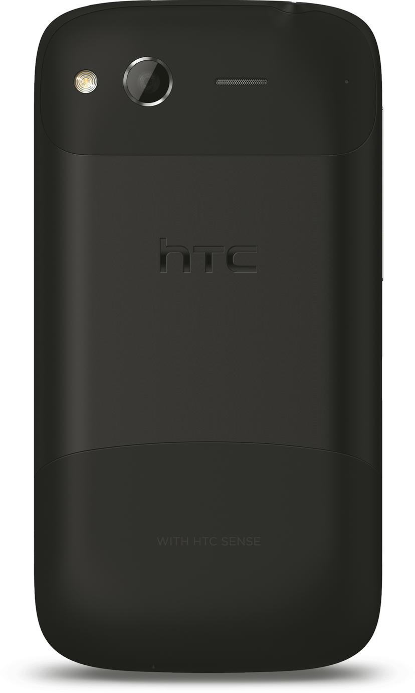 HTC Desire S