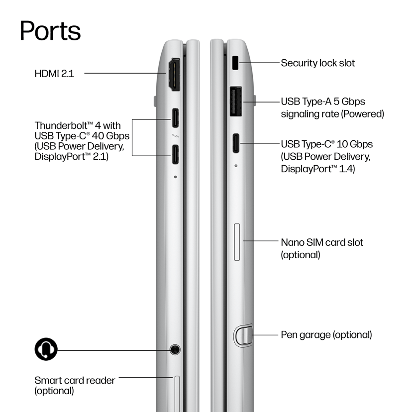 Product image slide 13