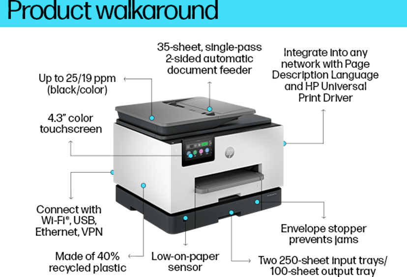 Product image slide 14