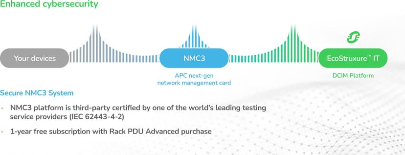 Product image slide 6