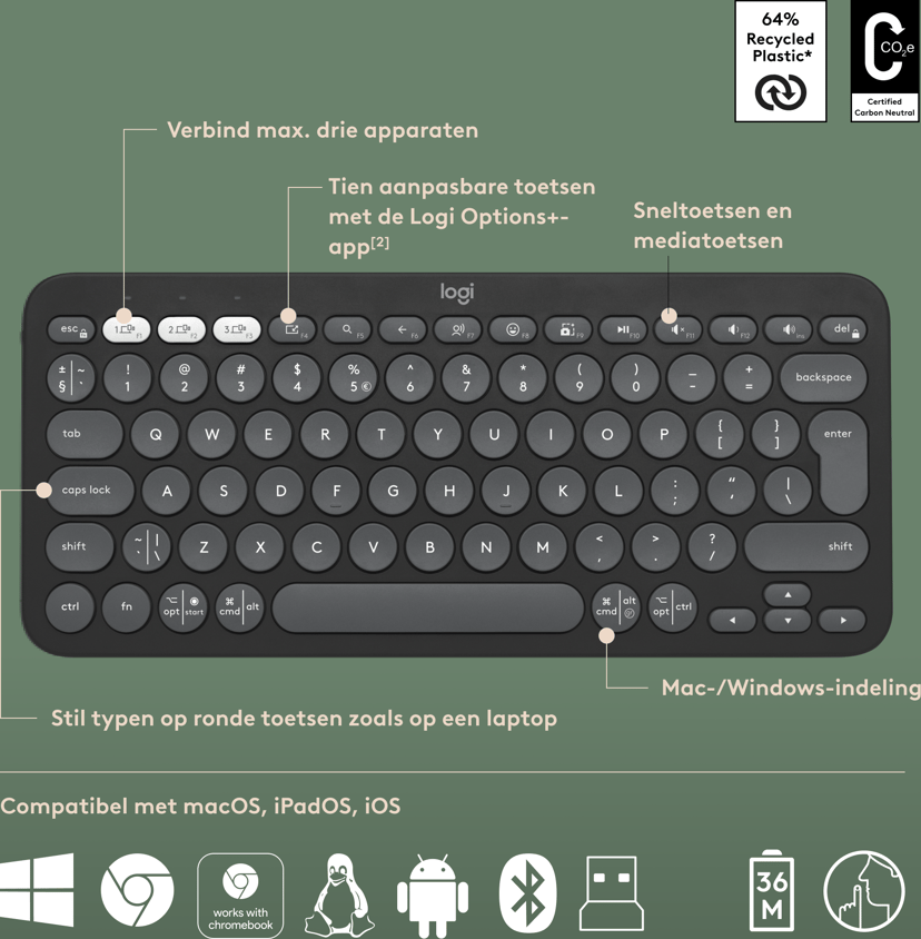 Product image slide 21