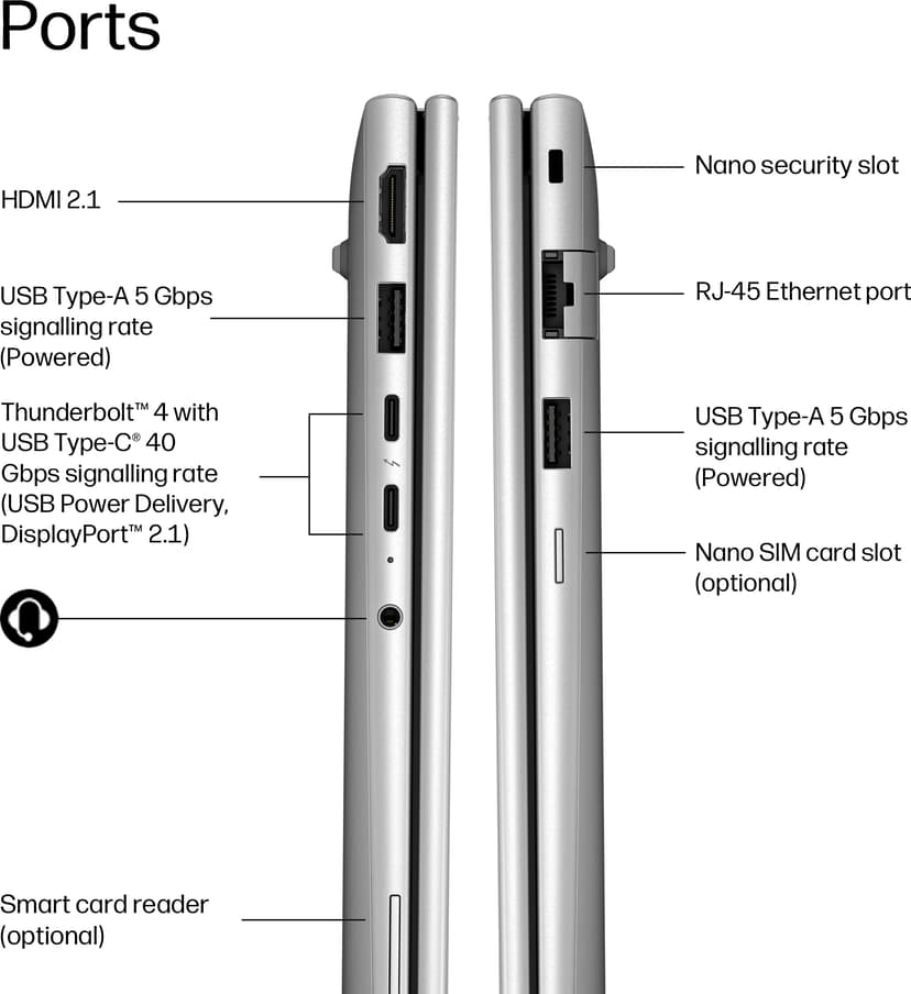 HP EliteBook 6 G2i 14 Intel Core 5 16GB 512GB 14"