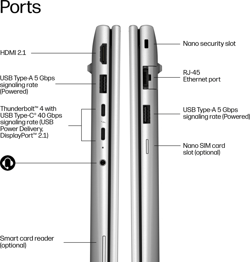 HP EliteBook 6 G2i 14 Intel Core 5 16GB 512GB 14"
