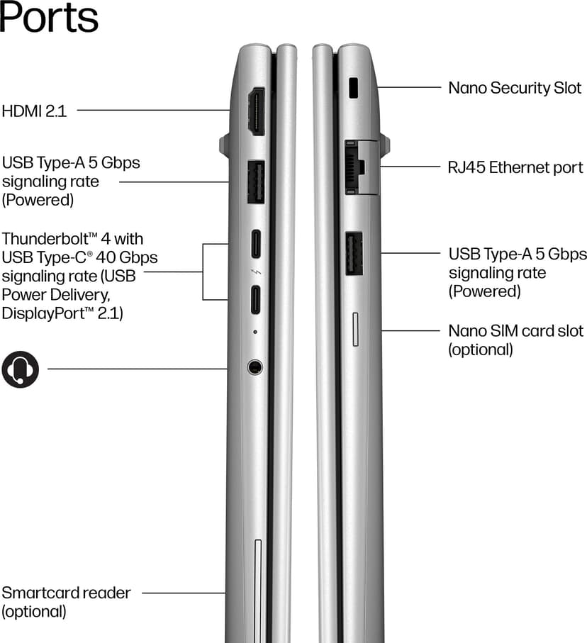 HP EliteBook 6 G2i 14 Intel Core Ultra 5 16GB 512GB 14"