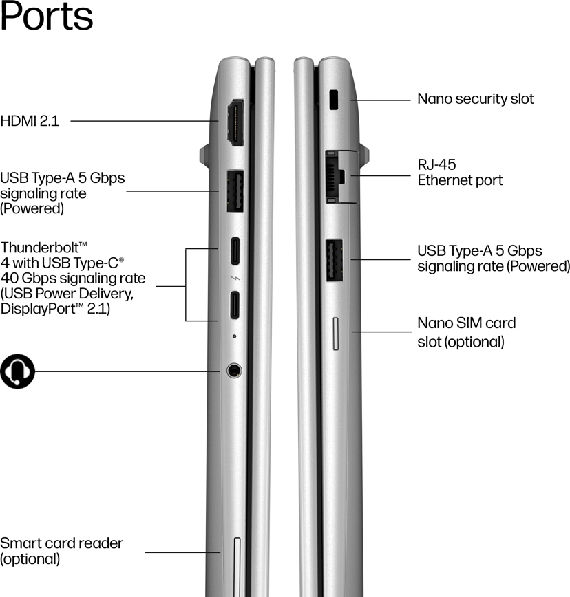 HP EliteBook 6 G2i 16 Intel Core 7 32GB 512GB 16"
