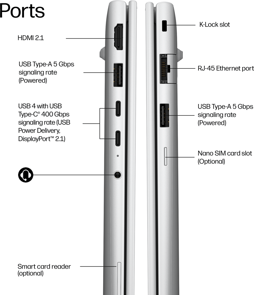 Product image slide 4