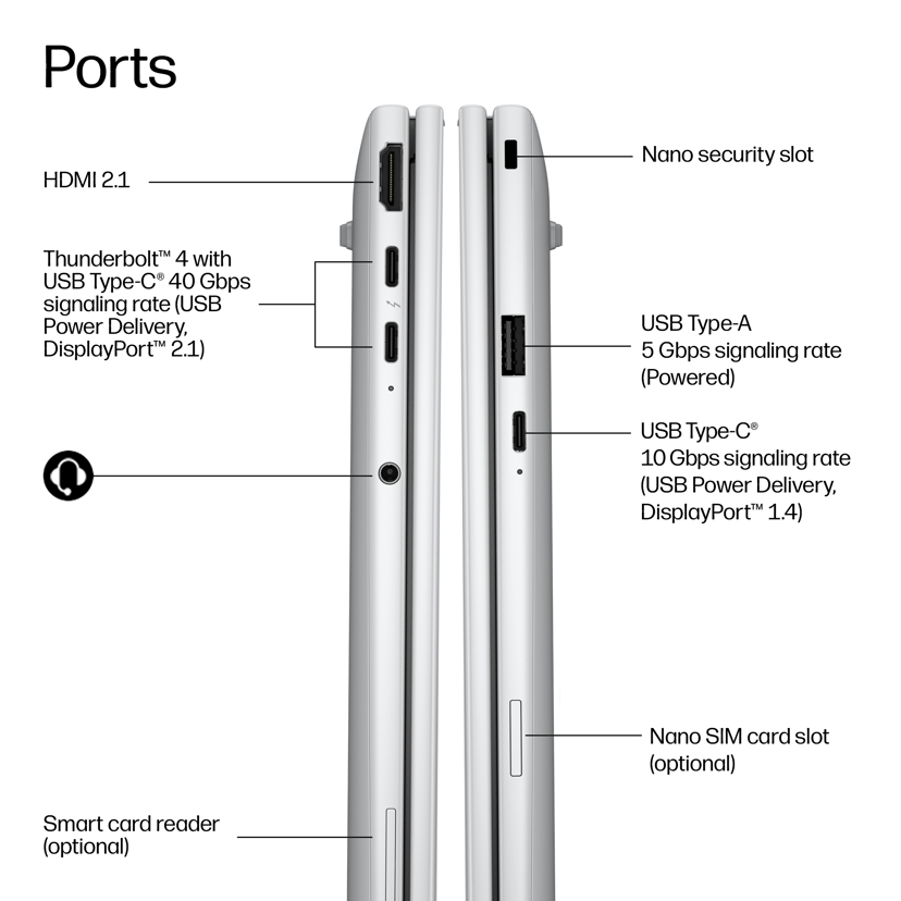 Product image slide 4