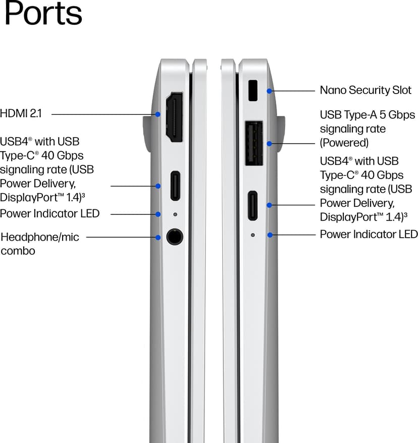 Product image slide 14