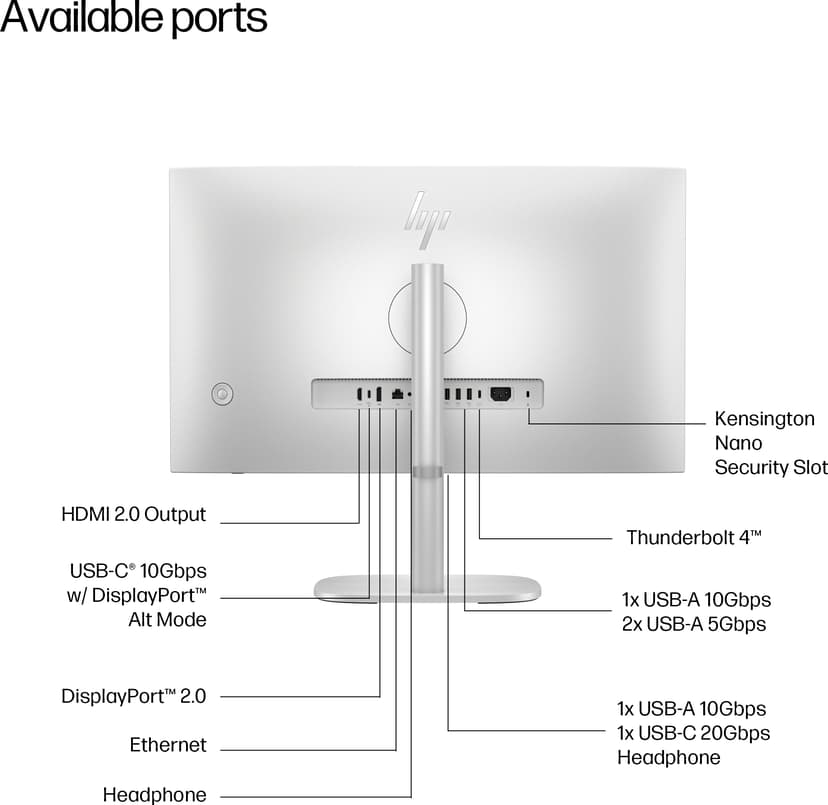 Product image slide 15