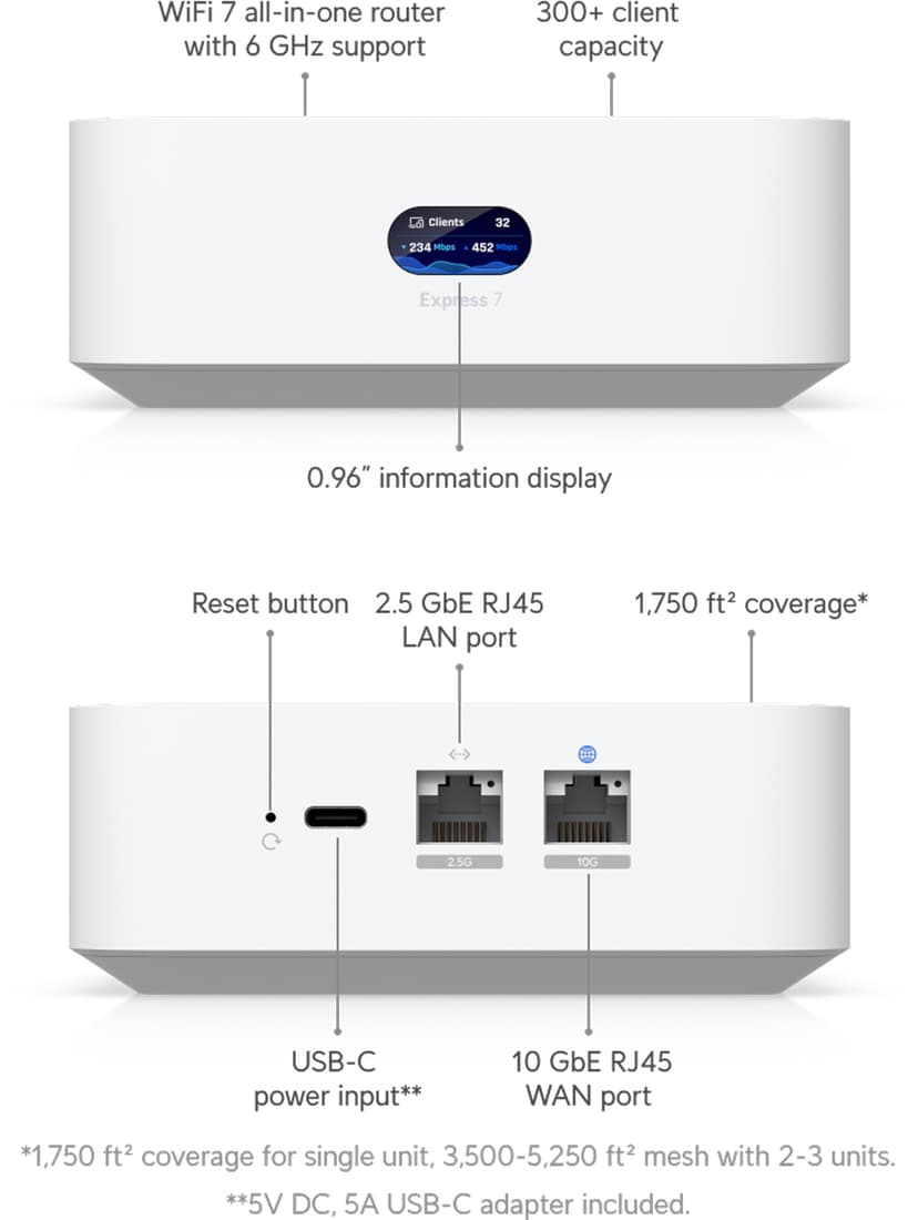 Ubiquiti UniFi Express 7 2-pack