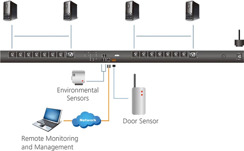 Product image slide 2