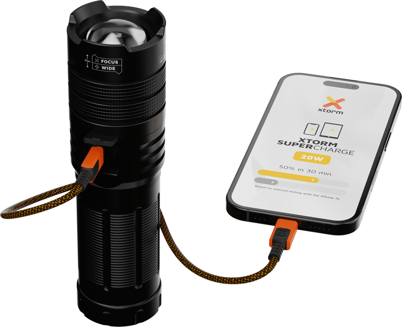 Product image slide 7