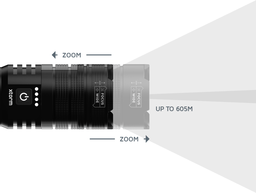 Product image slide 5