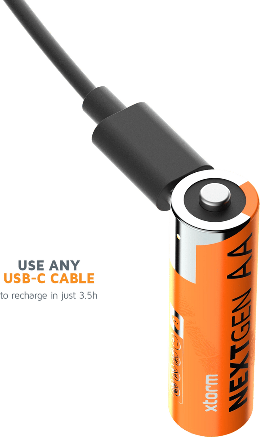 Product image slide 4