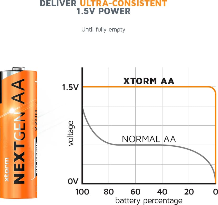 Product image slide 5