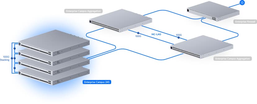Product image slide 10