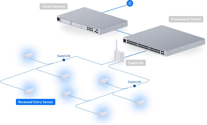 Product image slide 24