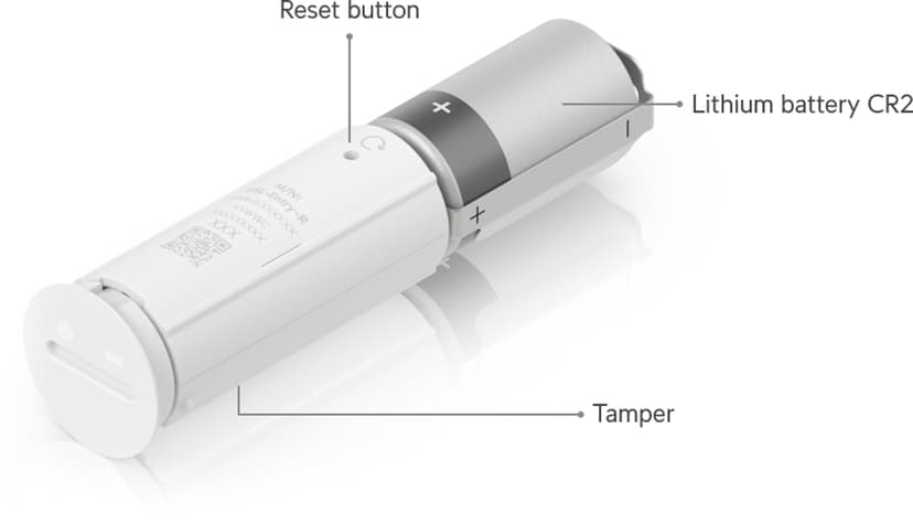 Product image slide 22