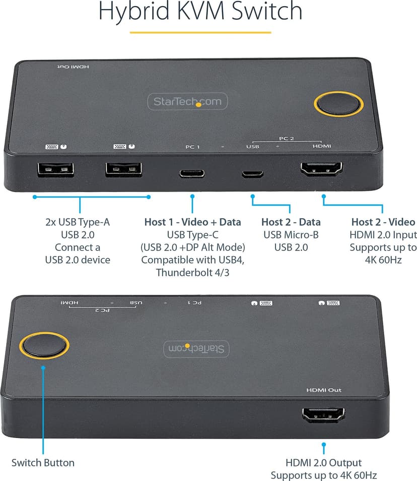 Product image slide 8