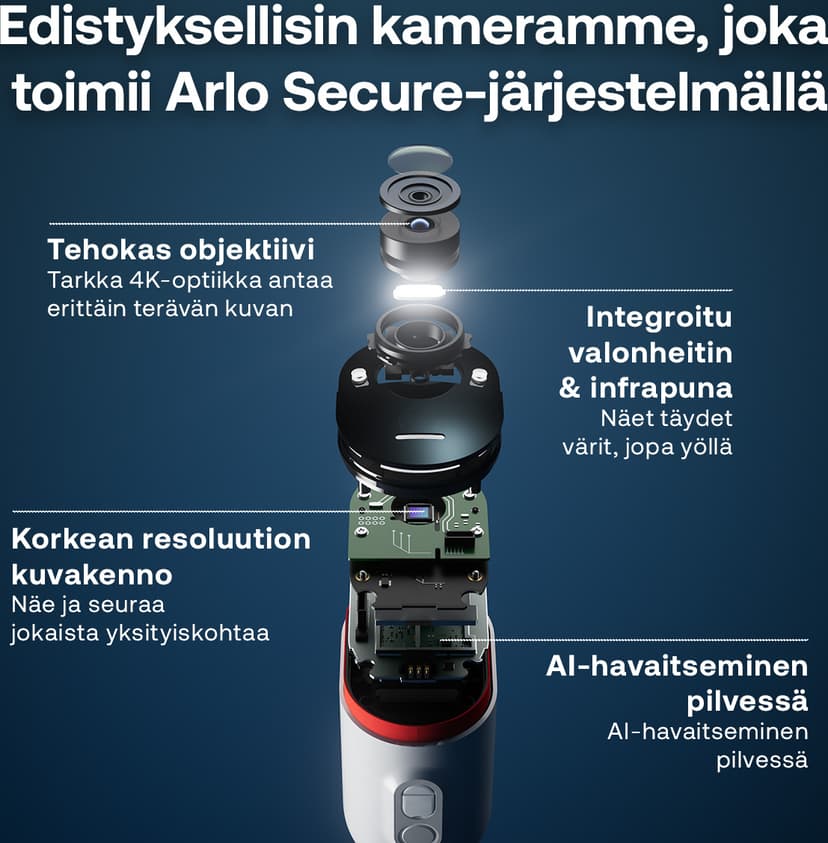 Product image slide 7