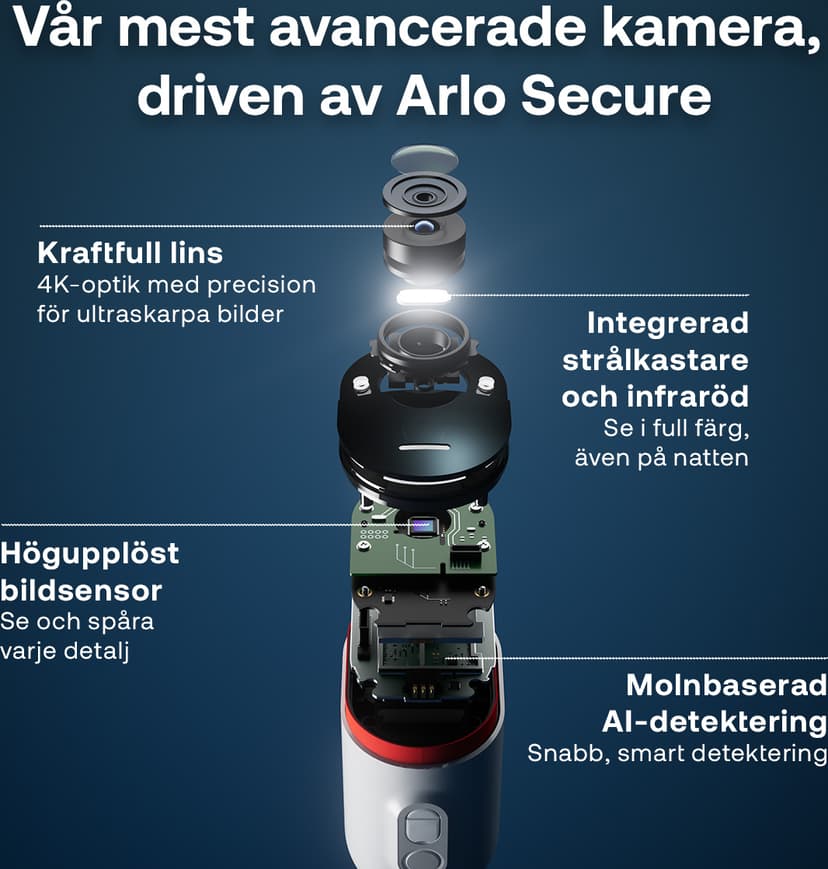 Product image slide 7