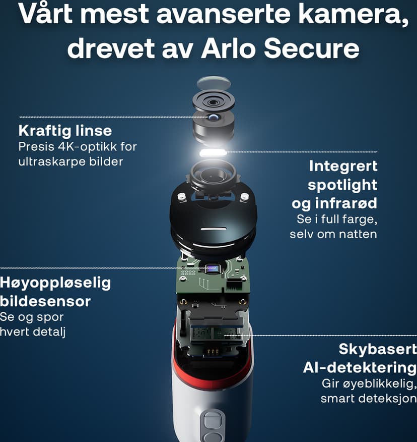 Product image slide 6