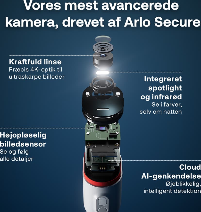 Product image slide 7