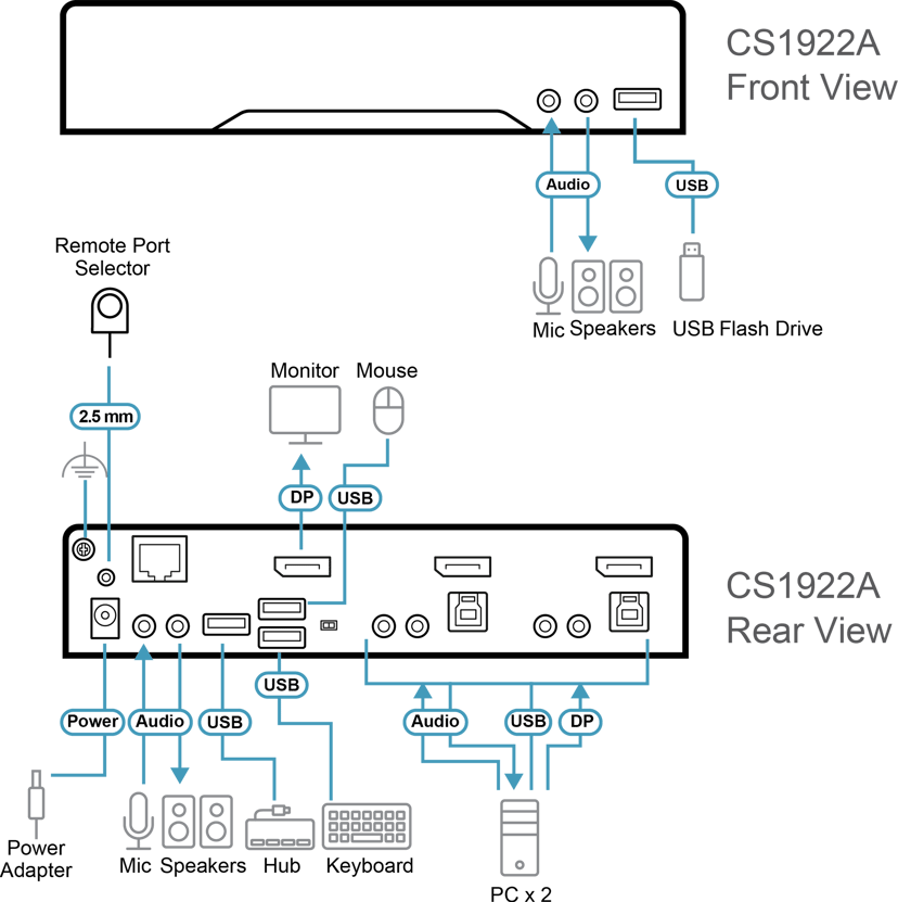 Product image slide 5