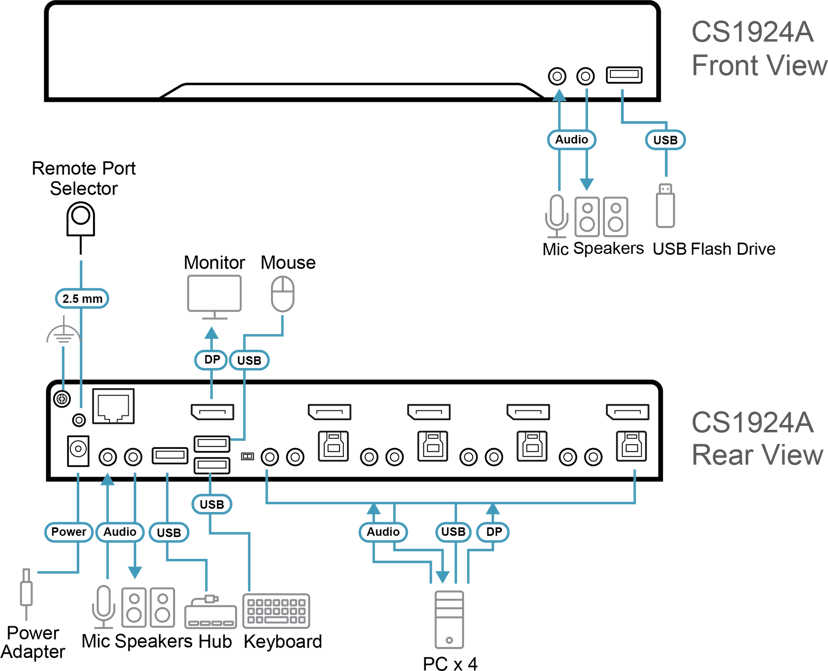 Product image slide 5