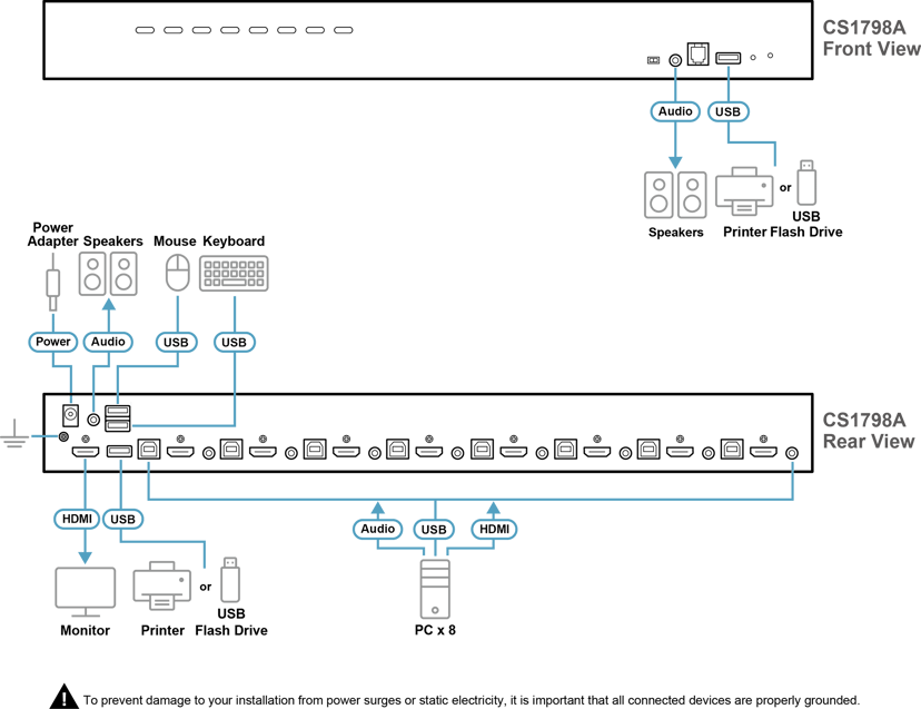 Product image slide 4