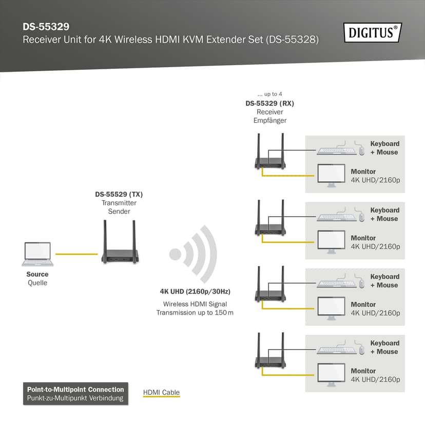 Product image slide 7