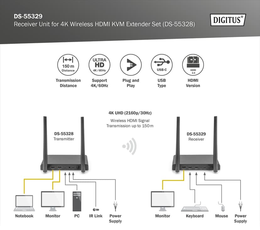 Product image slide 6