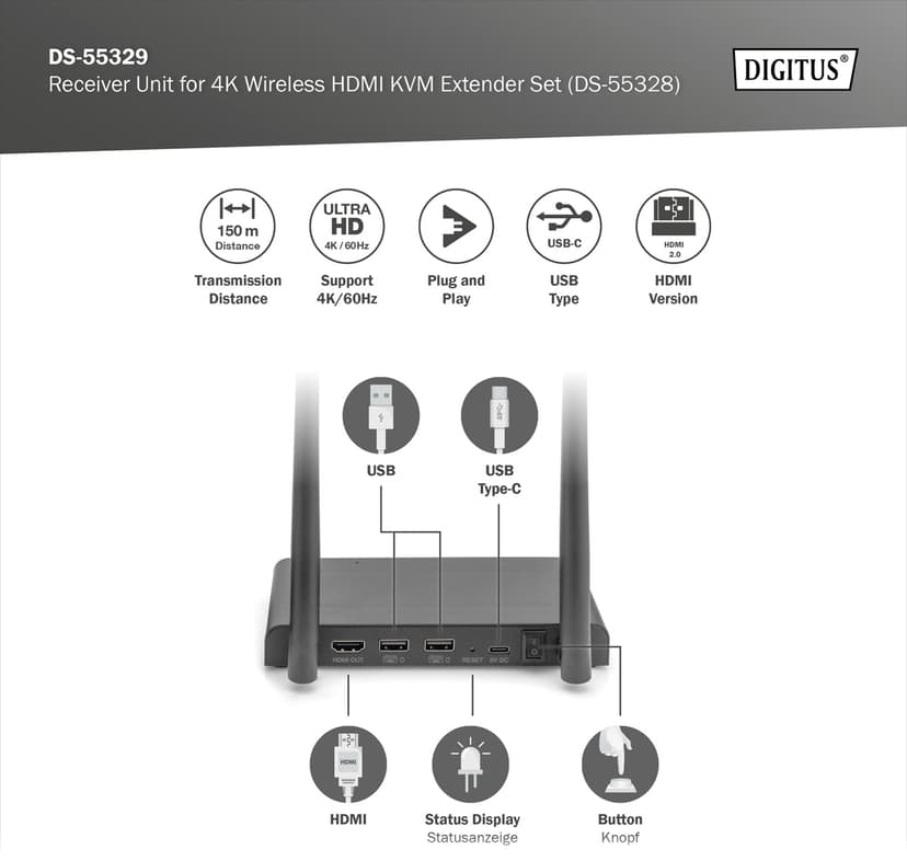 Product image slide 5