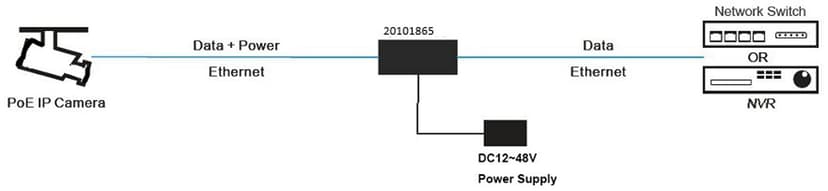 Product image slide 5