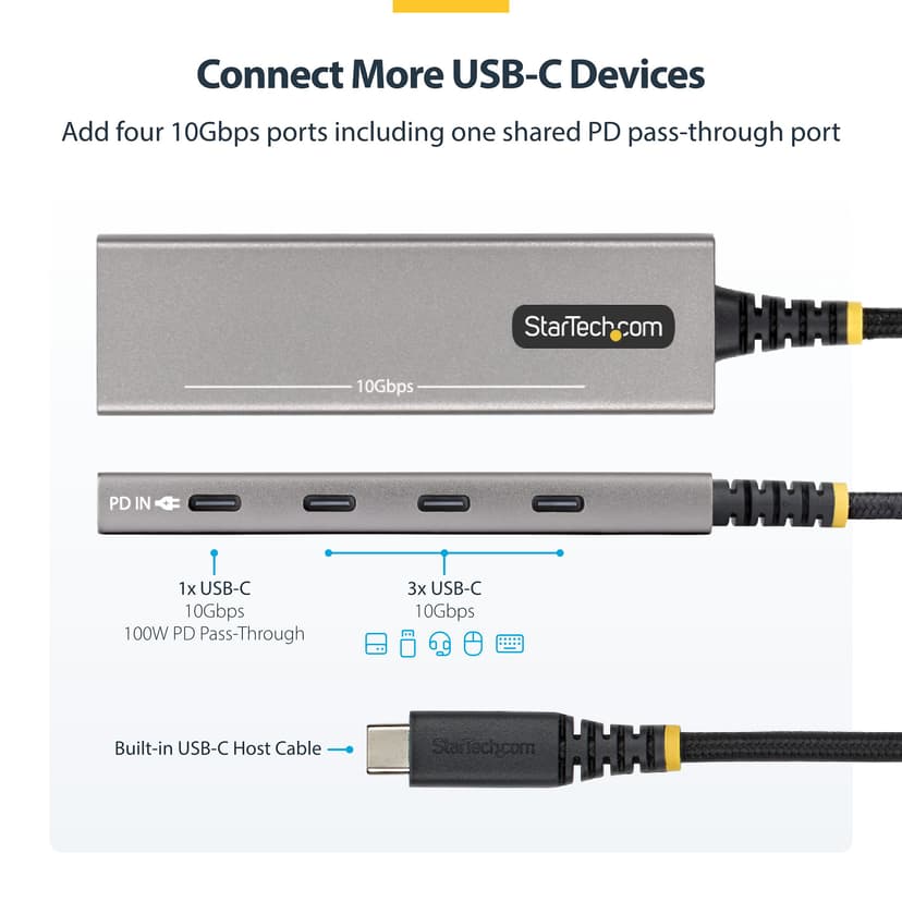 Product image slide 3