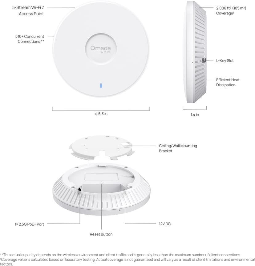 Product image slide 6