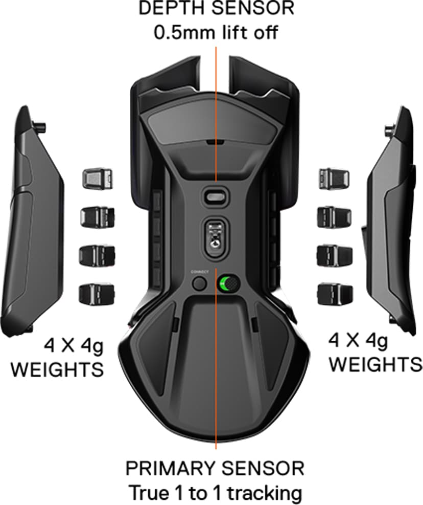 Steelseries Rival 650 RF Trådlös