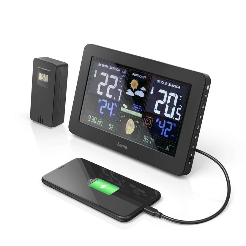 Product image slide 7