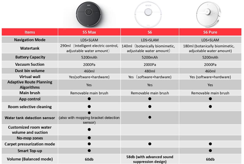 Product image slide 23