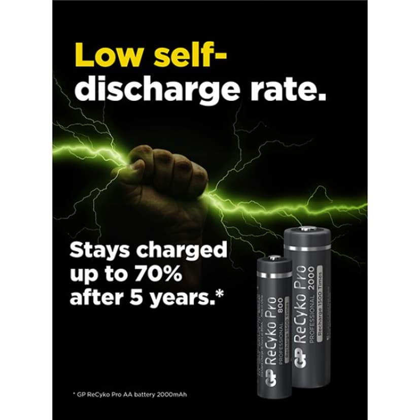 GP Battery ReCyko Pro 4pcs AAA 800mAh Rechargeable
