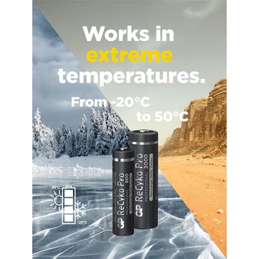 GP Battery ReCyko Pro 4pcs AAA 800mAh Rechargeable