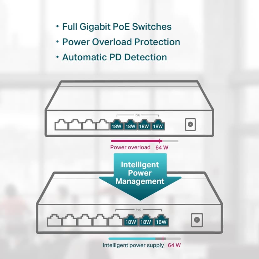 TP-Link 8-Port PoE 64W Switch