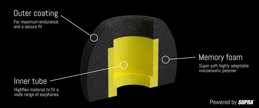 Jenving SUPRA Comfort Foam Tips TWS S/M/L