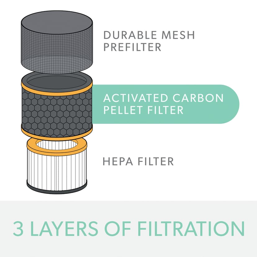 Product image slide 4