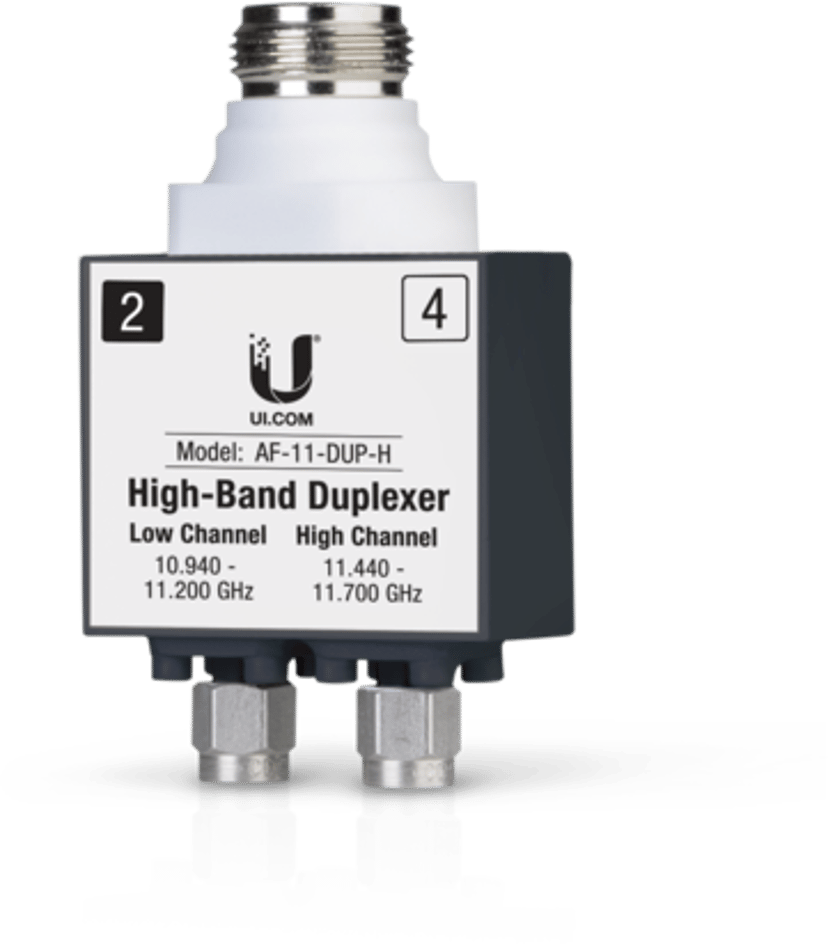 Ubiquiti AF-11-DUP-H glasvezeladapter 1 stuk(s) Zwart, Zilver, Wit