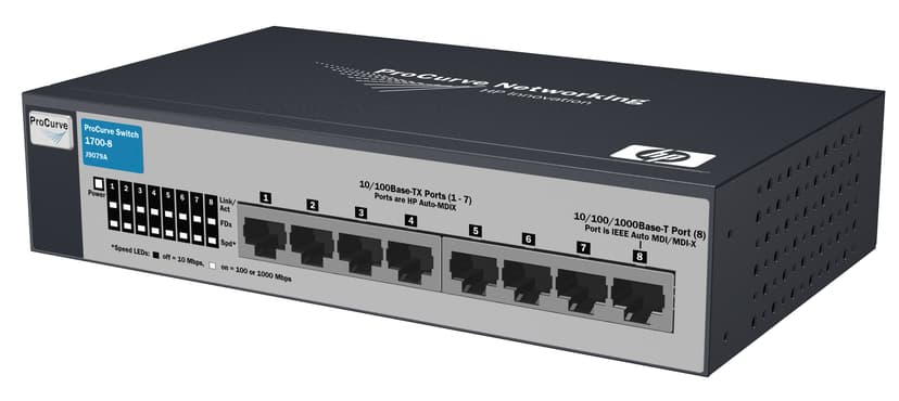HPE 1700-8 Switch