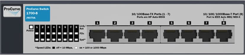 HPE 1700-8 Switch