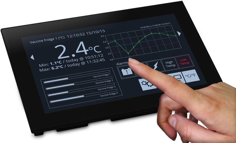 Lascar Electronics PanelPilot SGD 70-A 7" Touch Screen Controller