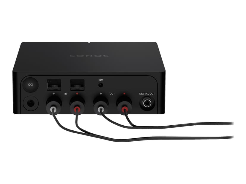 SONOS Port